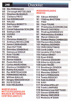 Checklist 2 2007/08 Panini Champions League #248
